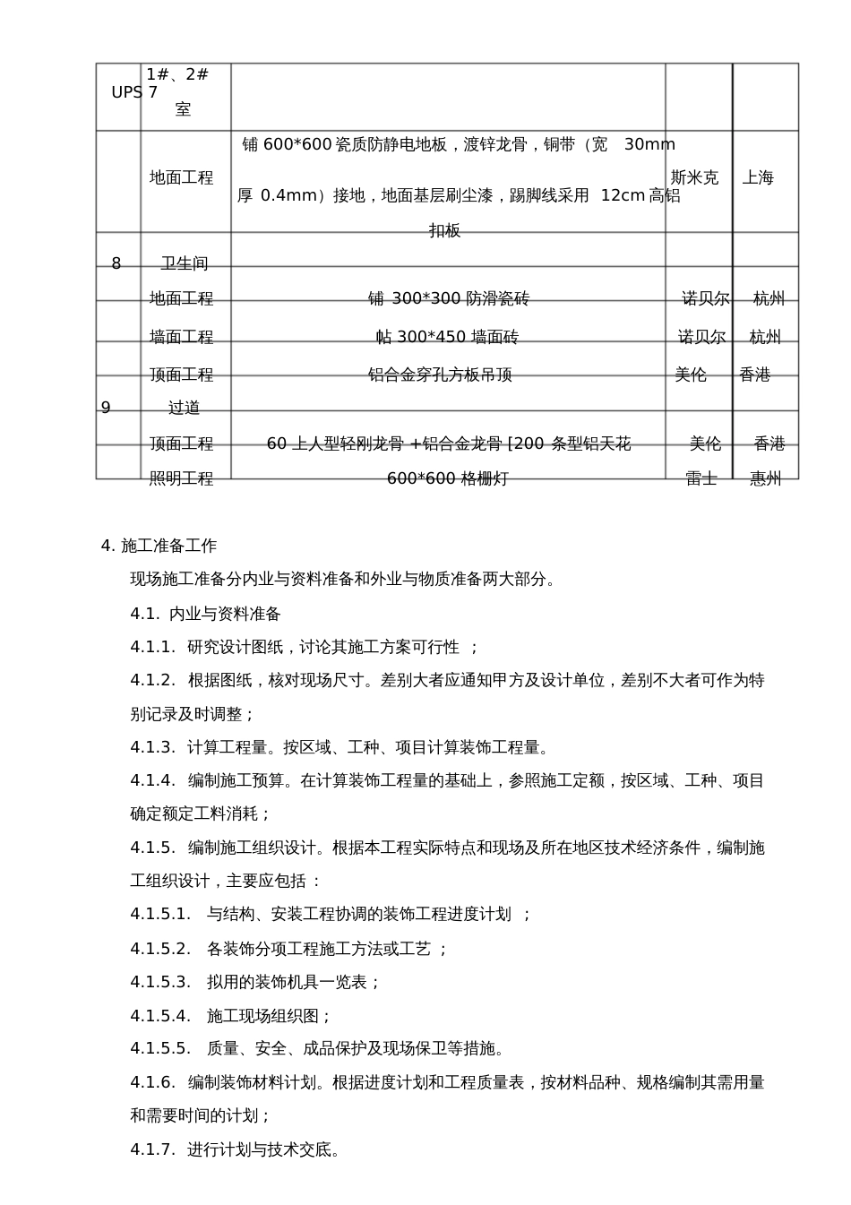 集控楼精装修作业指导书[共16页]_第3页