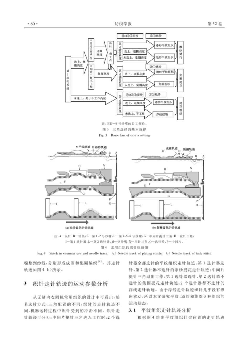 SM8-TOP2无缝内衣圆机织针的运动参数分析_第3页