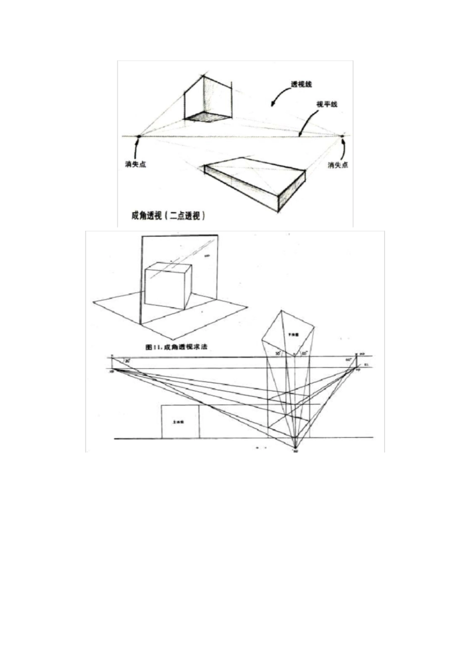 八透视原理与首饰的透视图_第3页