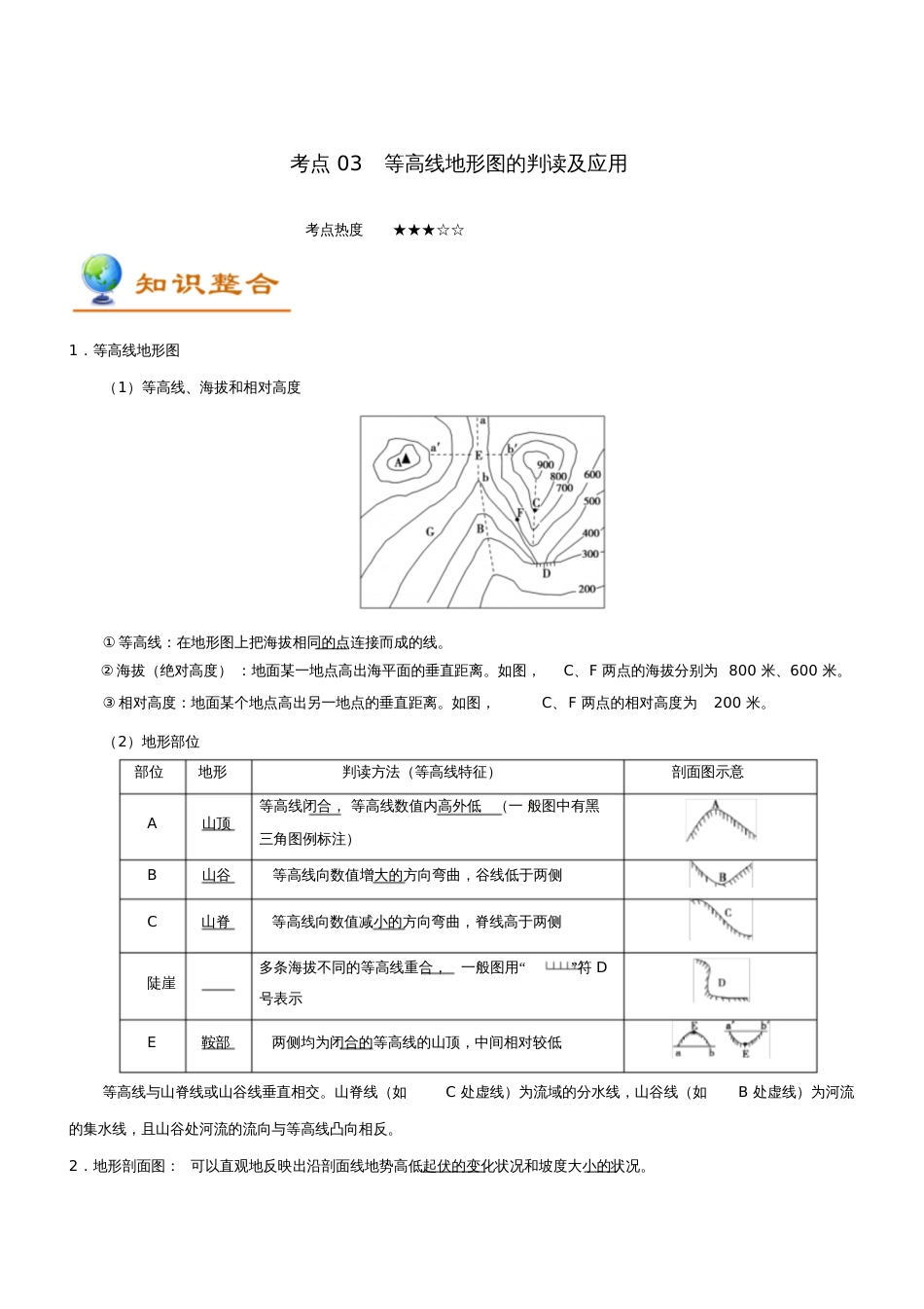 备战2019年高考地理考点一遍过专题03等高线地形图的判读及应用_第1页