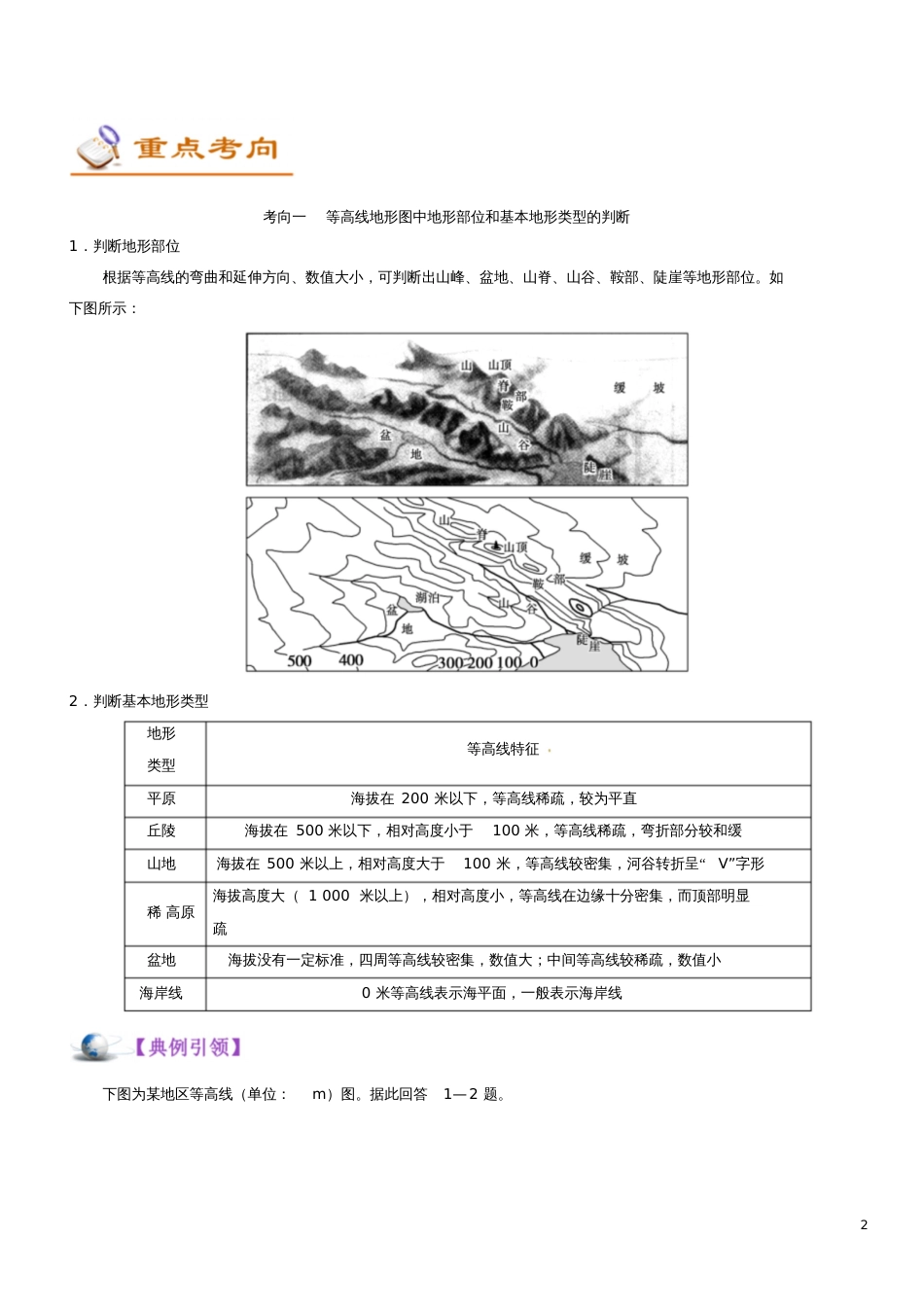 备战2019年高考地理考点一遍过专题03等高线地形图的判读及应用_第2页