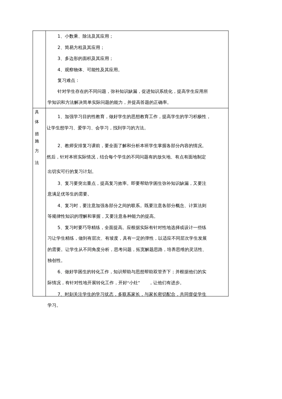 范文学第一学期五某年年级数学期末复习计划教案_第2页