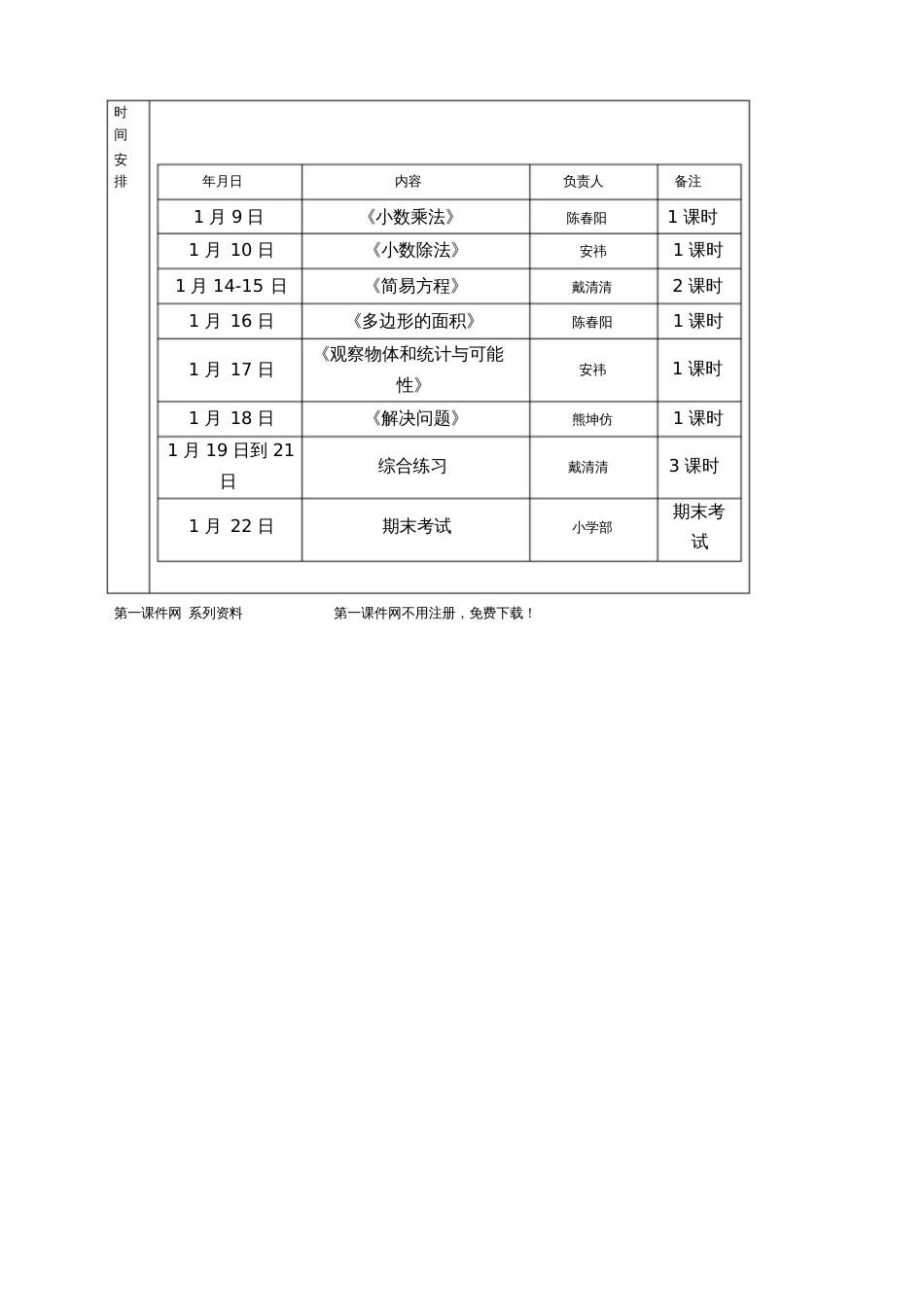 范文学第一学期五某年年级数学期末复习计划教案_第3页