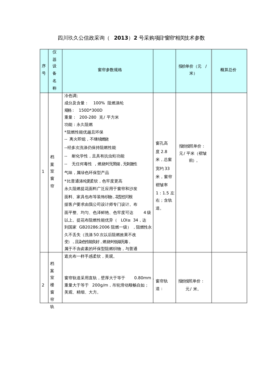 窗帘相关技术参数_8565_第1页