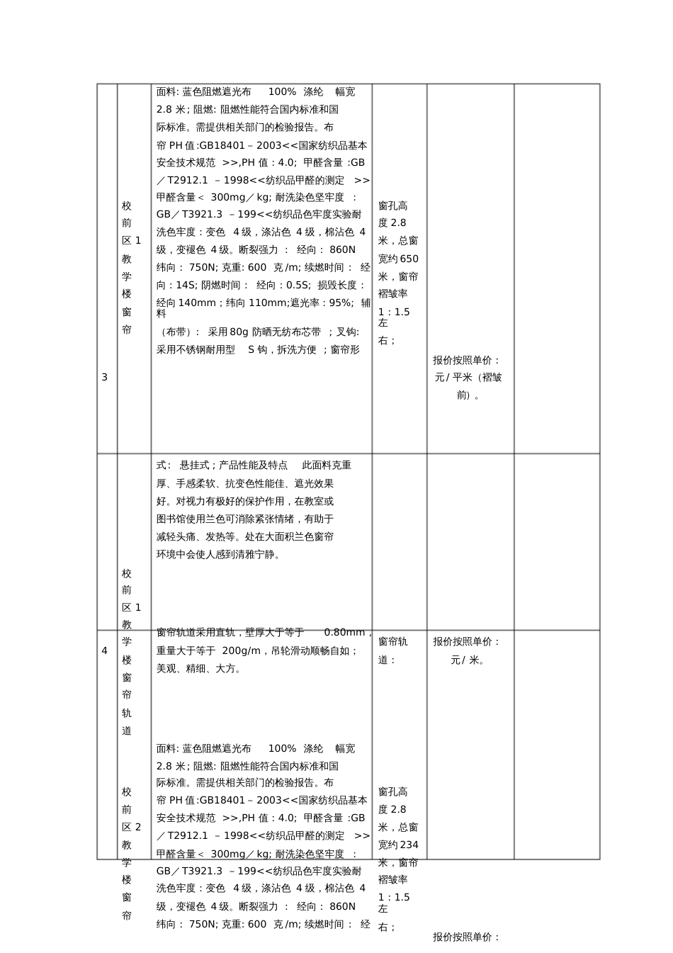 窗帘相关技术参数_8565_第2页