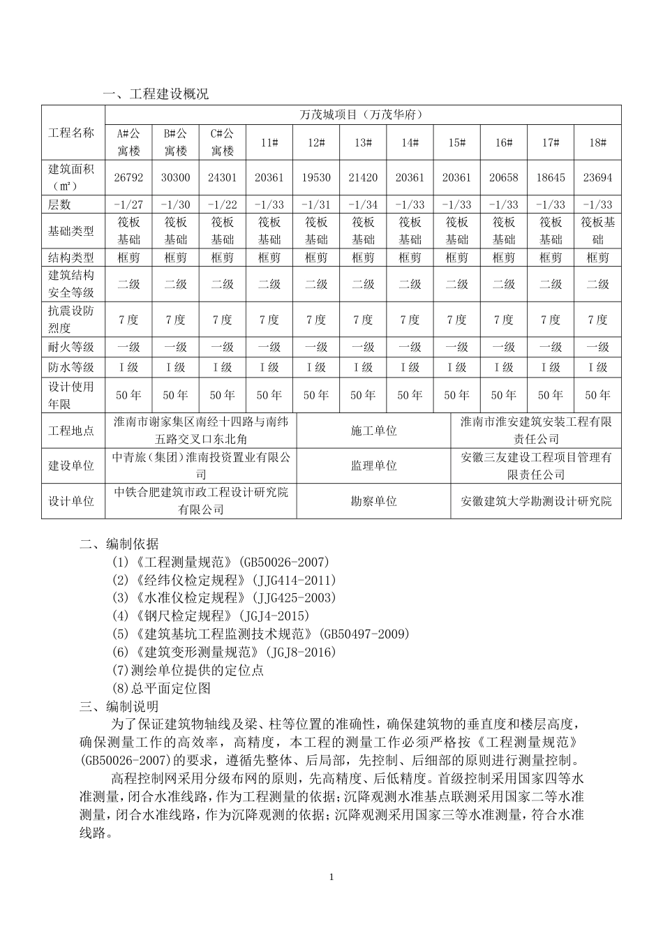 建筑工程测量方案[共35页]_第1页