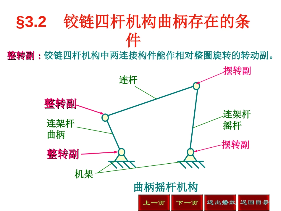 铰链四杆机构曲柄存在的条件[共9页]_第1页