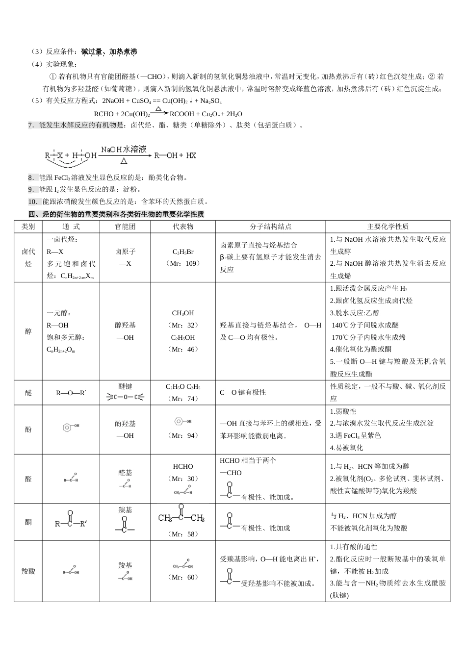 高中有机化学基础知识点整理[共8页]_第2页