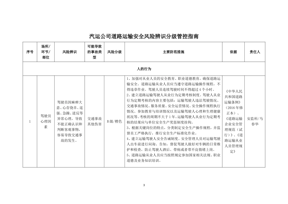 道路运输安全风险辨识分级管控指南[共20页]_第3页