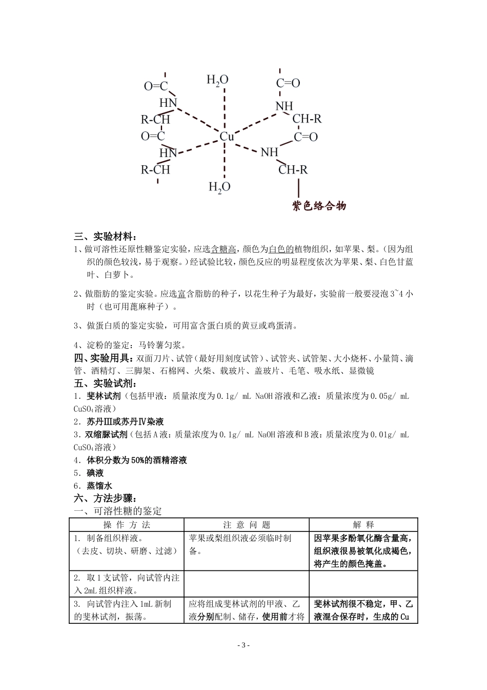 高中生物实验总结大全[共20页]_第3页