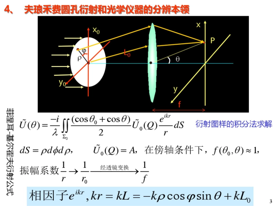 夫琅禾费圆孔衍射和光学仪器的分辨本领-北京大学物理学院_第3页