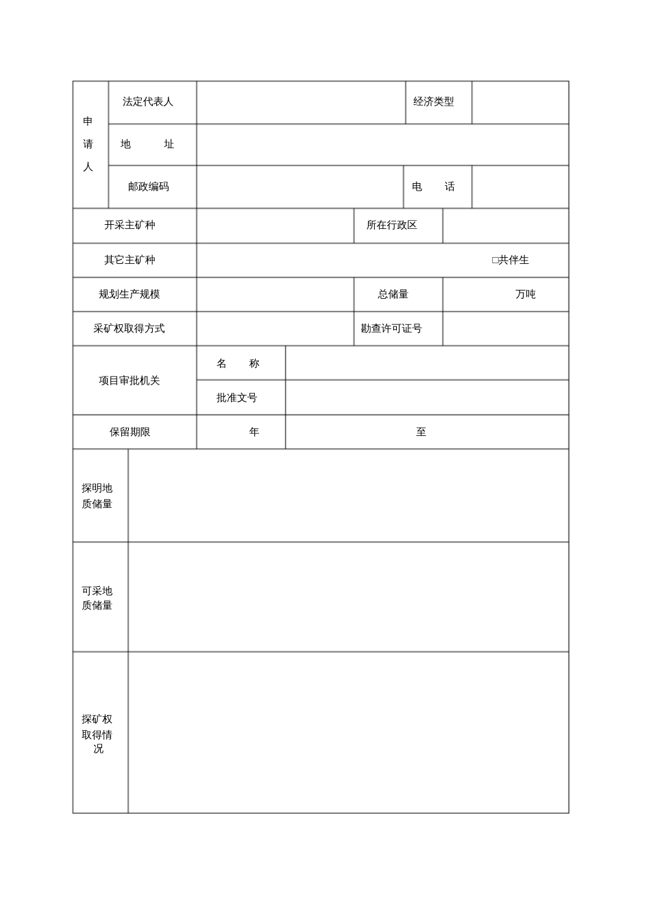 划定矿区范围申请登记书[共5页]_第3页