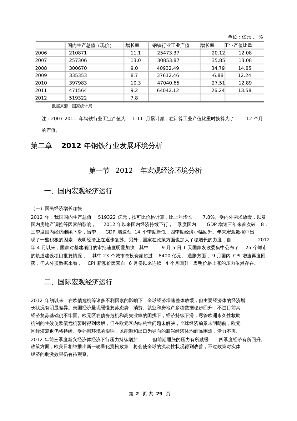 钢铁行业分析报告[共17页]_第2页