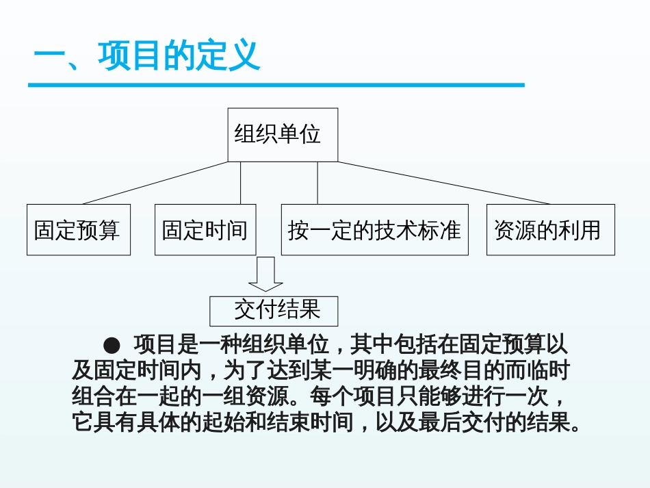 干货：项目管理的亮点及经验总结[共39页]_第3页