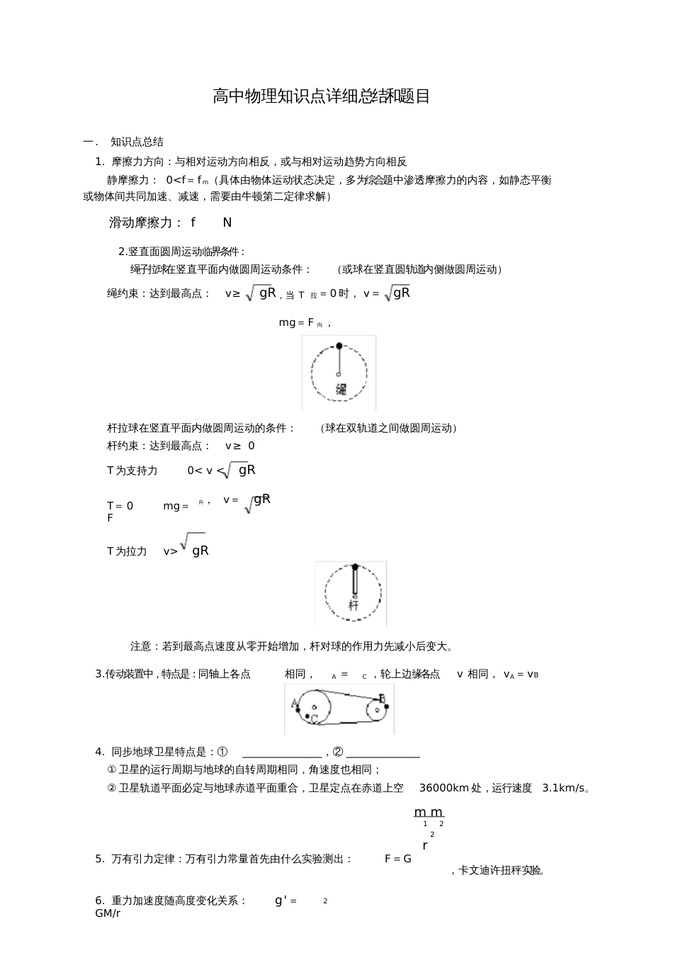 高中物理知识点详细总结及例题[共39页]_第1页