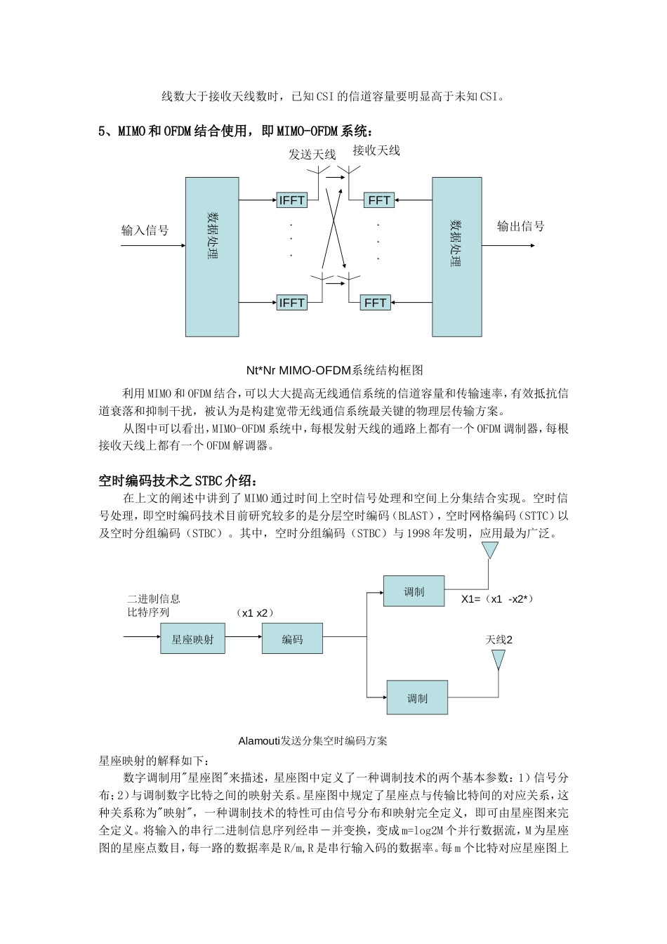 基于MATLAB的MIMO通信系统仿真[共17页]_第3页