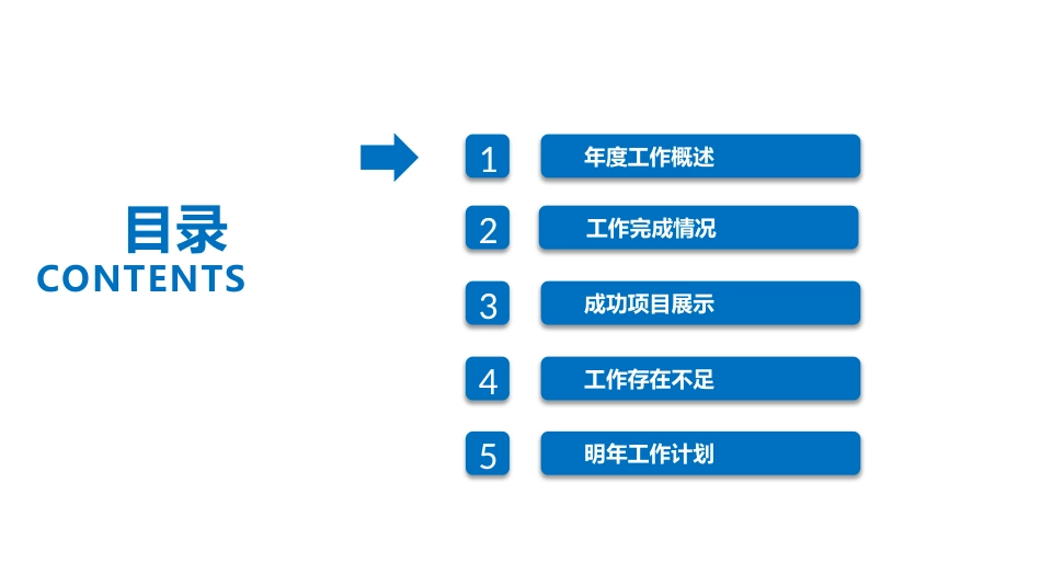 2017商务工作汇报年终年中总结汇报PPT模板[共36页]_第3页