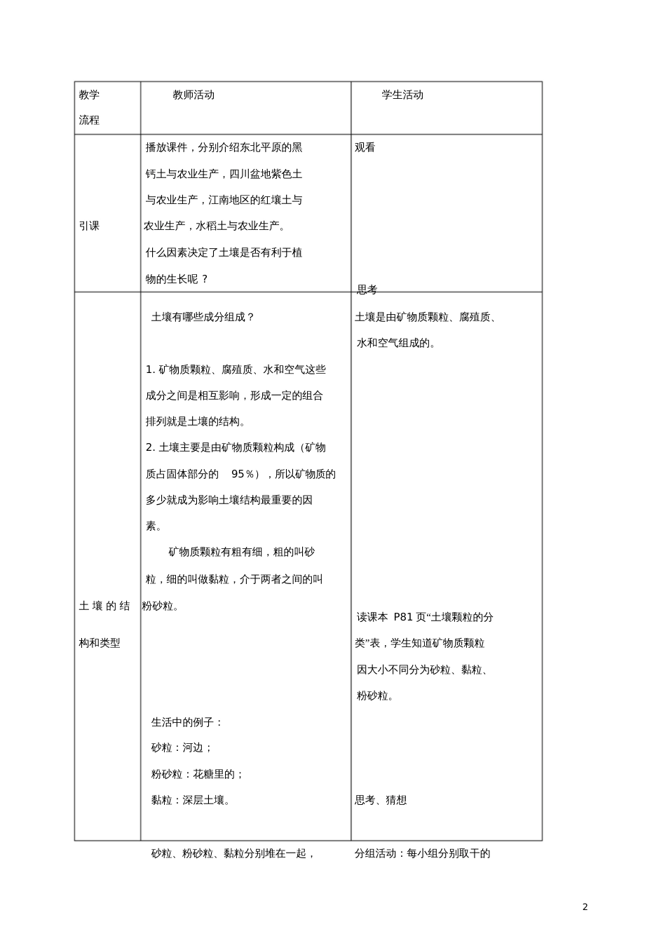 八年级科学下册4.2各种各样的土壤教案(新版)浙教版_第2页