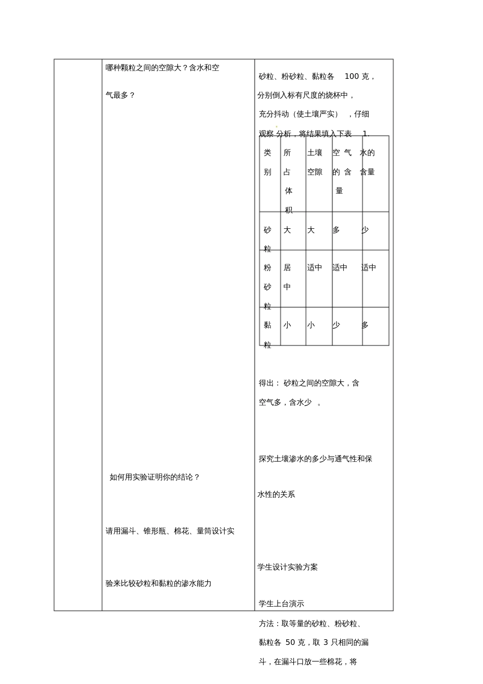 八年级科学下册4.2各种各样的土壤教案(新版)浙教版_第3页