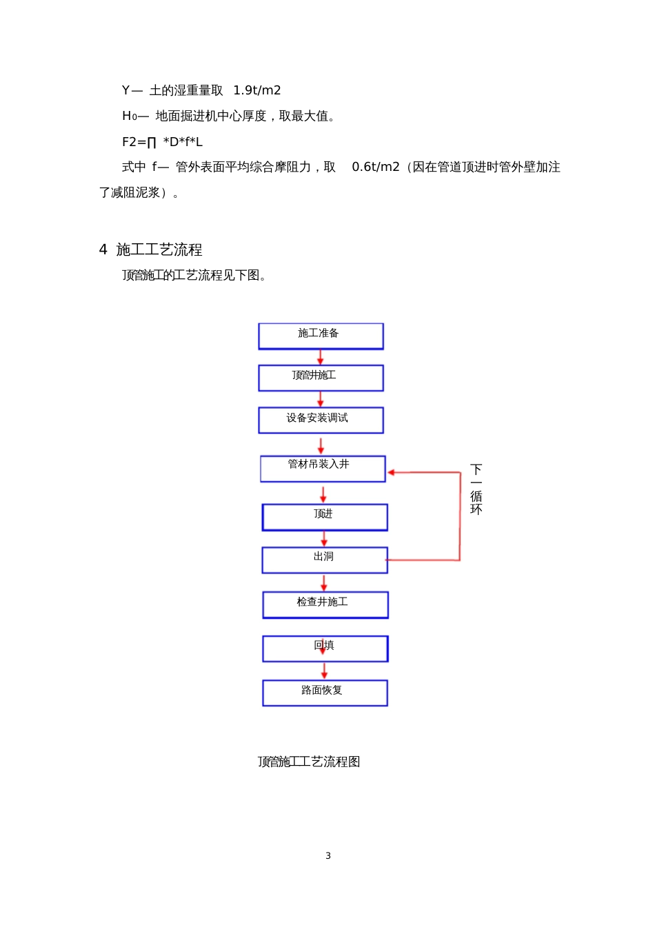 顶管施工施工方案[共14页]_第3页