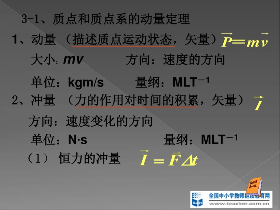 动量及动量守恒定律PPT_第2页