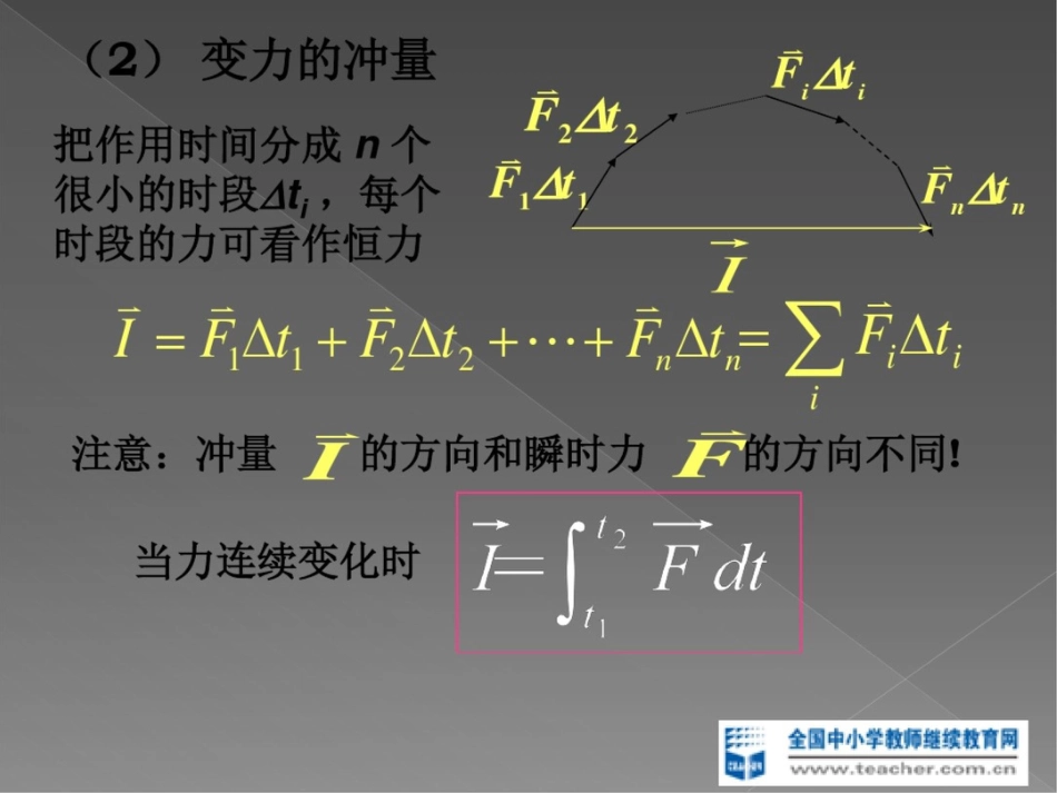 动量及动量守恒定律PPT_第3页