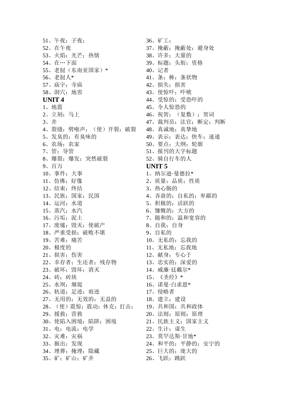 高中英语单词  必修一 汉语默写 人教版[共4页]_第3页