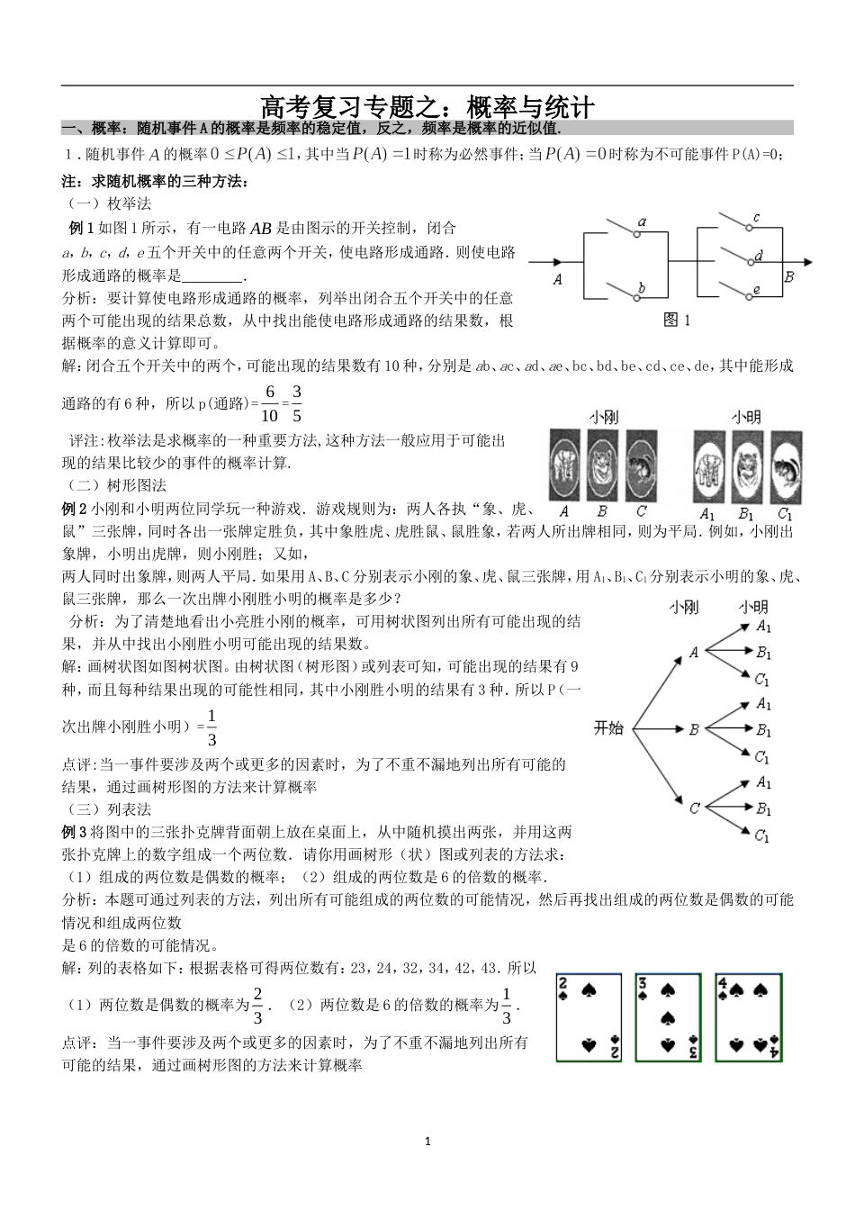 高考数学概率与统计部分知识点梳理[共6页]_第1页