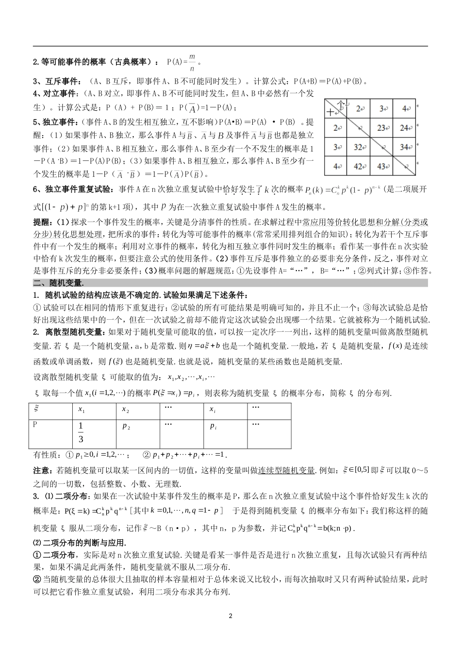 高考数学概率与统计部分知识点梳理[共6页]_第2页