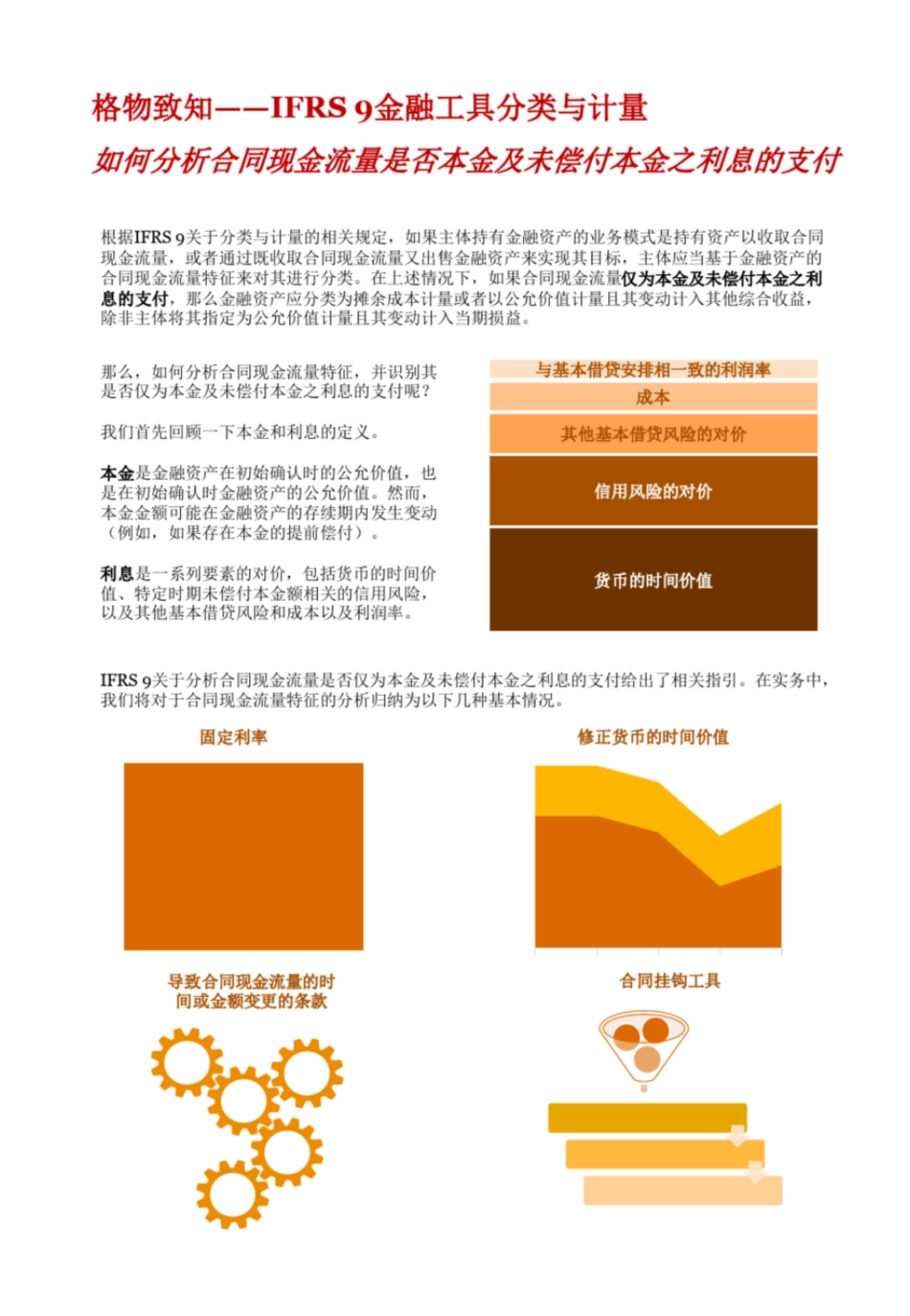 格物致知——IFRS9金融工具分类与计量_第1页