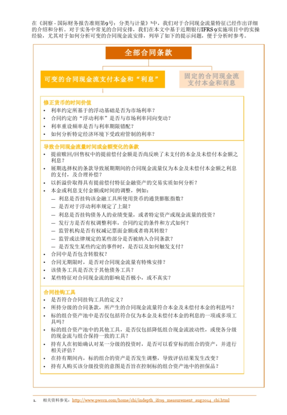 格物致知——IFRS9金融工具分类与计量_第2页