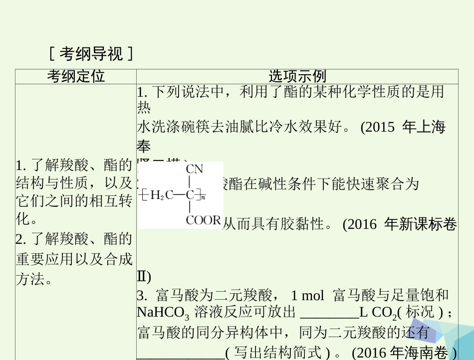 高考化学大一轮专题复习 第七单元 有机化学 第36讲 羧酸 酯 油脂课件[共47页]_第2页