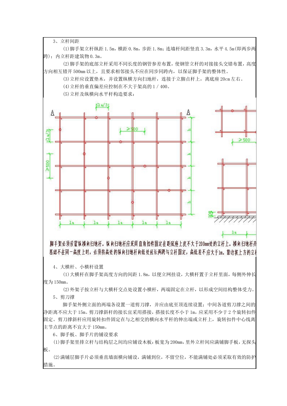 脚手架搭设技术交底[共9页]_第2页