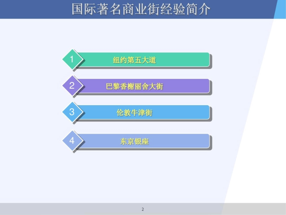 国内外着名商业街案例的借鉴与比较[共26页]_第2页