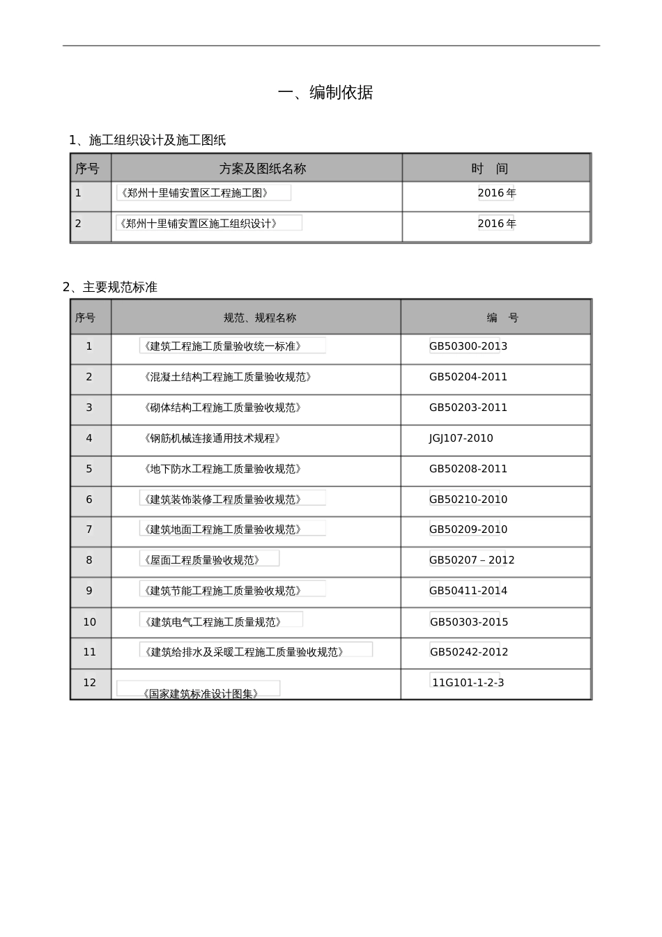 工程样板区施工方案[共22页]_第2页