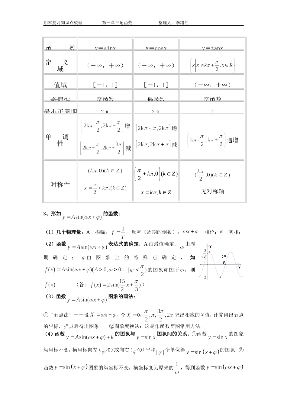 高一三角函数知识点的梳理总结[共4页]_第3页