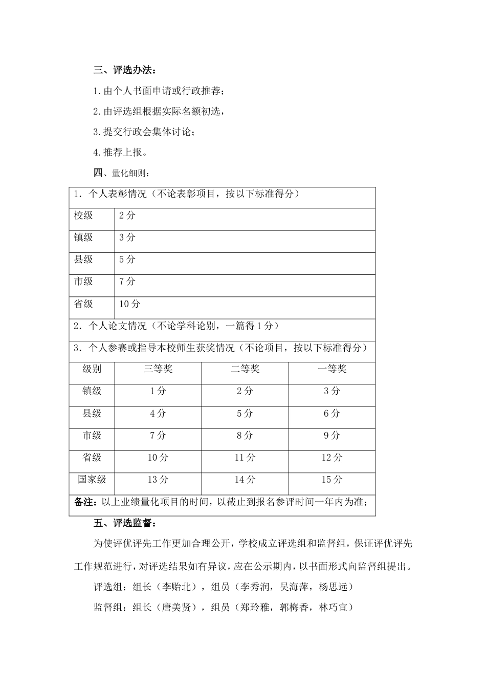 池店中心小学教师评优评先管理制度_第2页