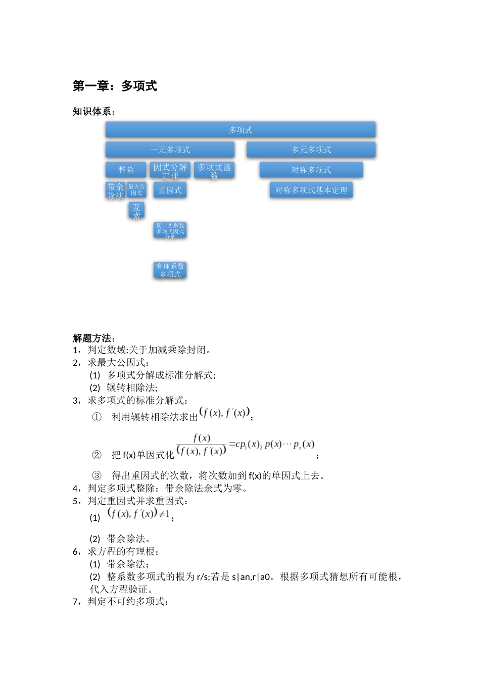 高等代数知识点与解题方法笔记[共5页]_第2页