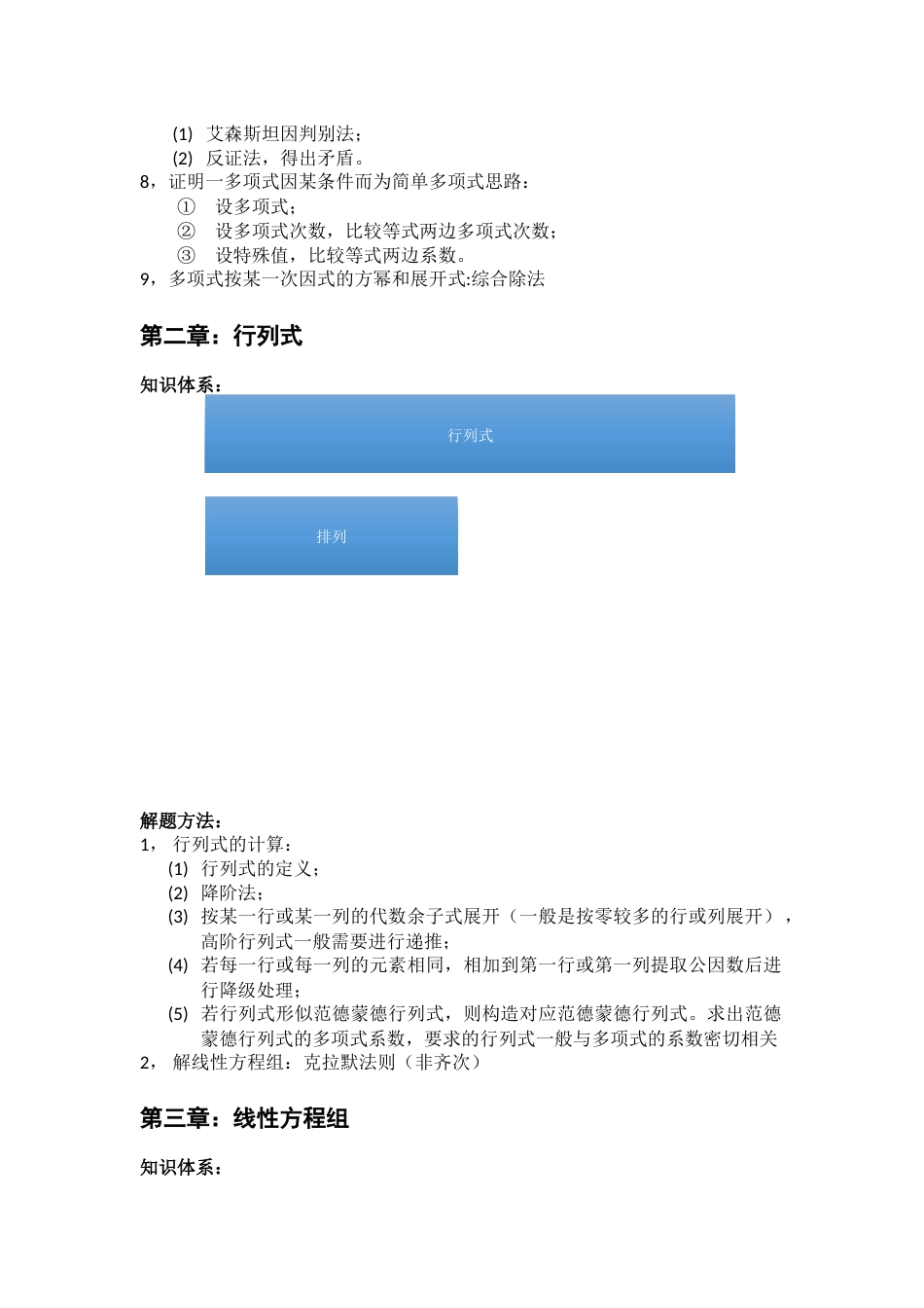 高等代数知识点与解题方法笔记[共5页]_第3页