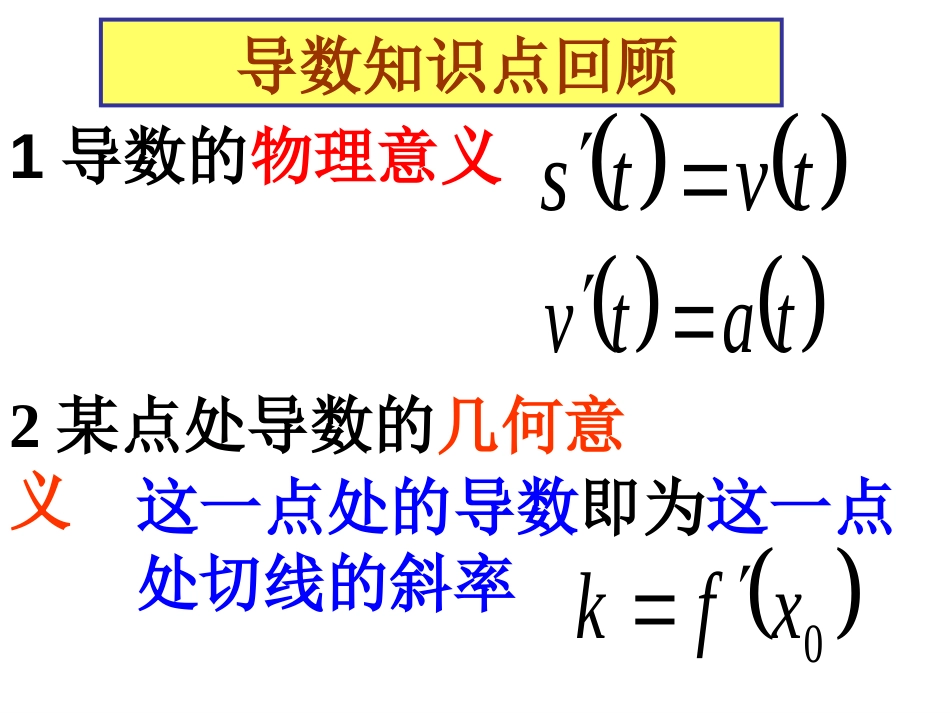 高三数学导数的综合复习[共28页]_第3页