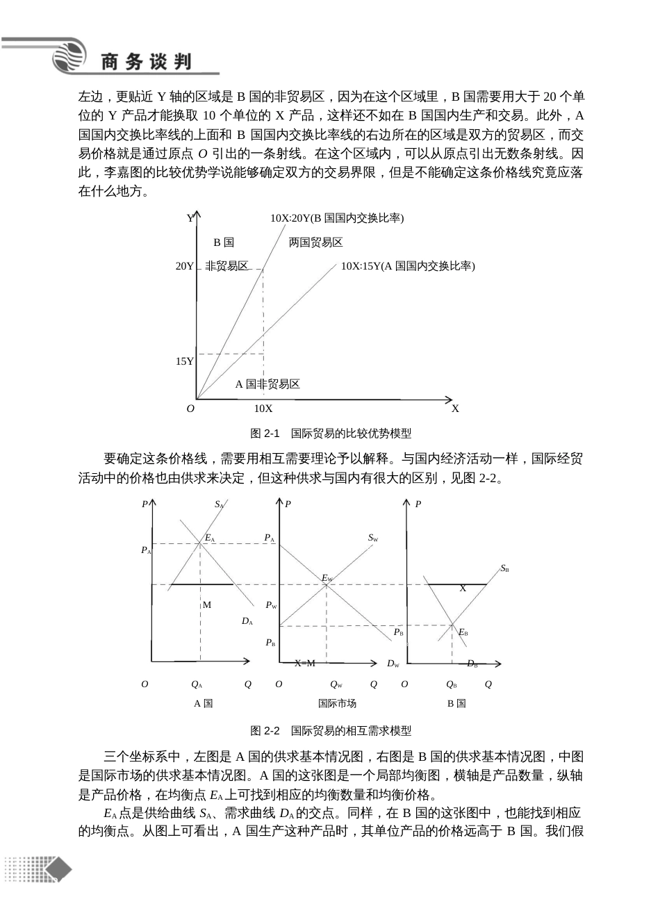 第二章商务谈判理论_第3页