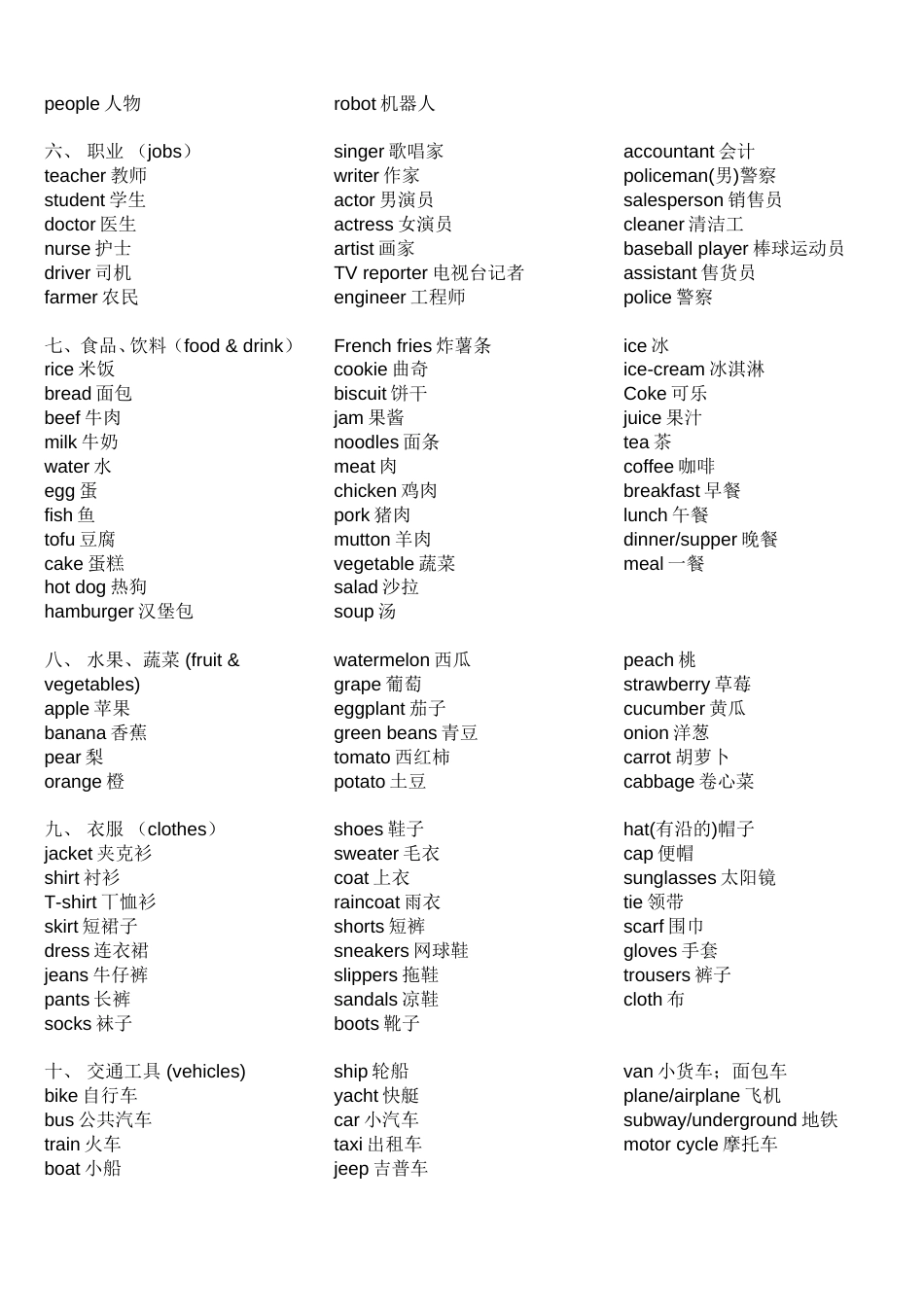 分类英语单词大全精心整理版[共8页]_第2页