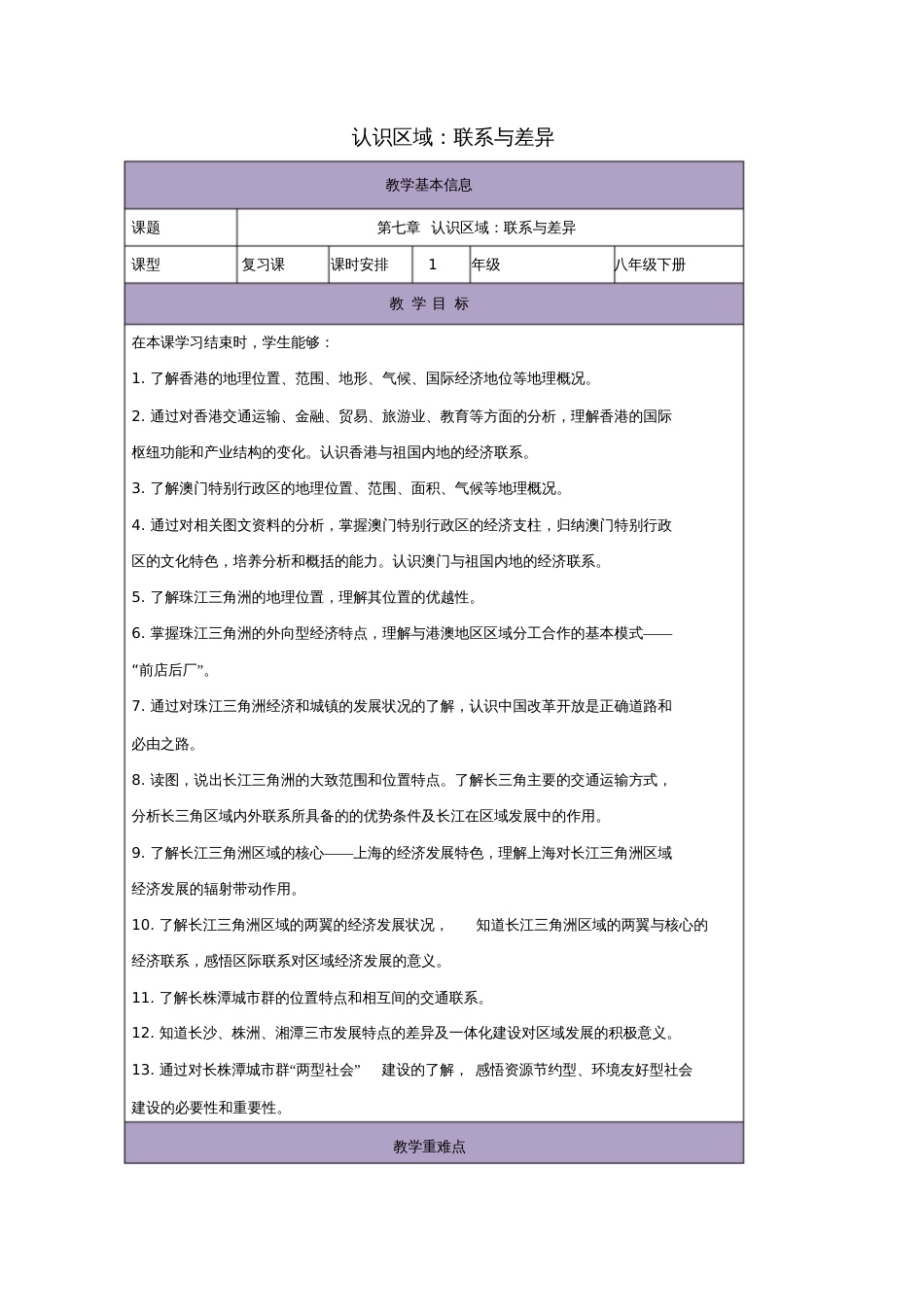 八年级地理下册第七章认识区域：联系与差异复习教案(新版)湘教版_第1页