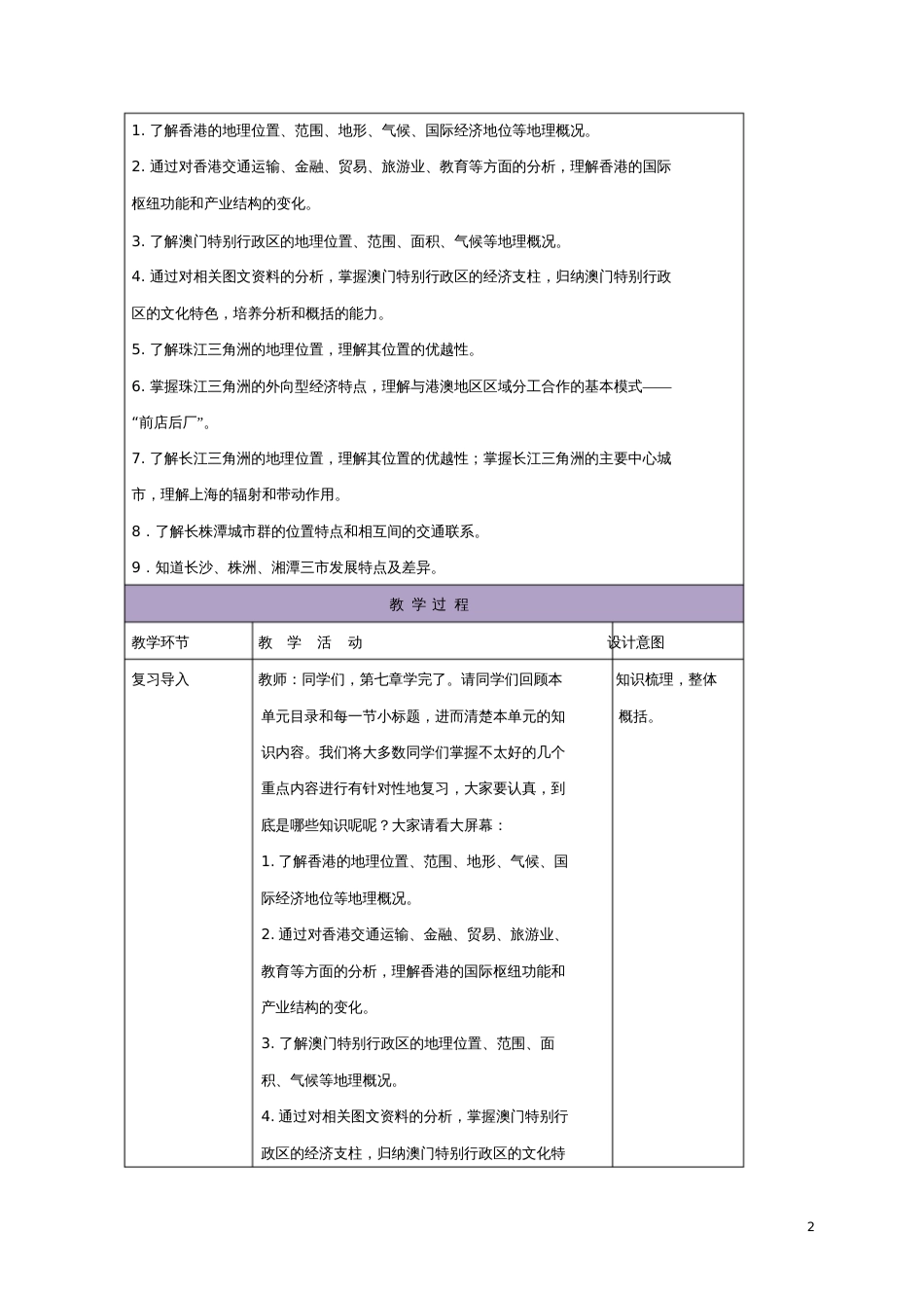 八年级地理下册第七章认识区域：联系与差异复习教案(新版)湘教版_第2页