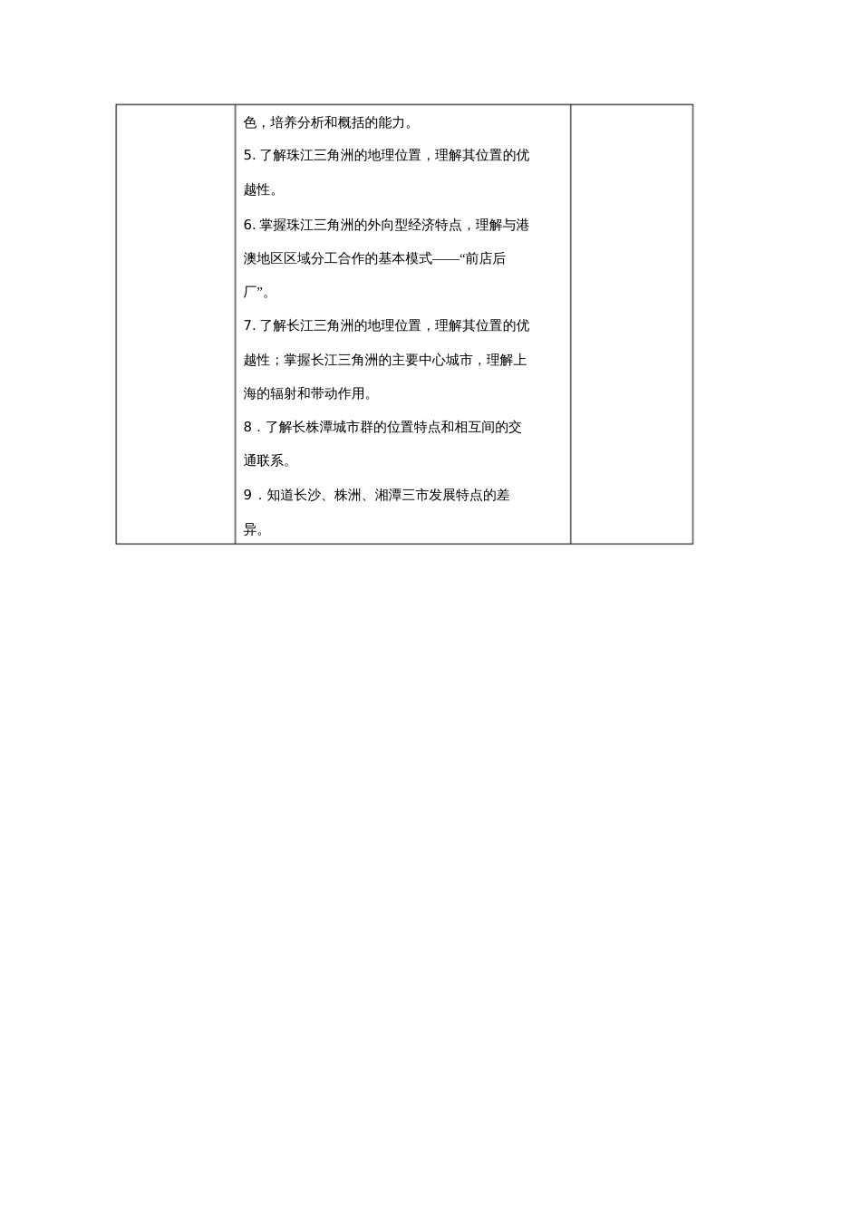 八年级地理下册第七章认识区域：联系与差异复习教案(新版)湘教版_第3页