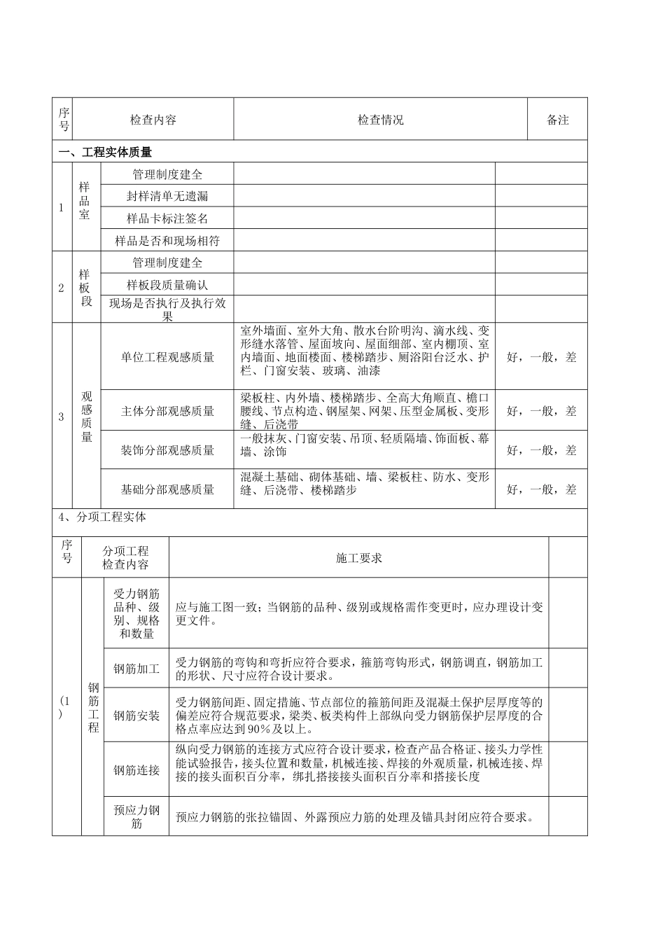 建筑工程质量检查内容[共25页]_第3页