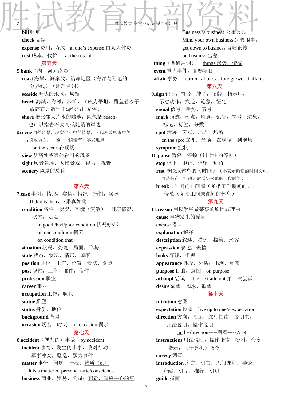 高中英语常见名词词汇[共6页]_第2页