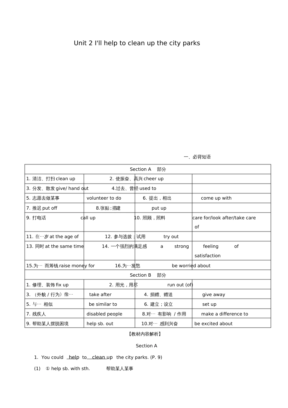 八年级英语下册Unit2I’llhelptocleanupthecitypark_第1页