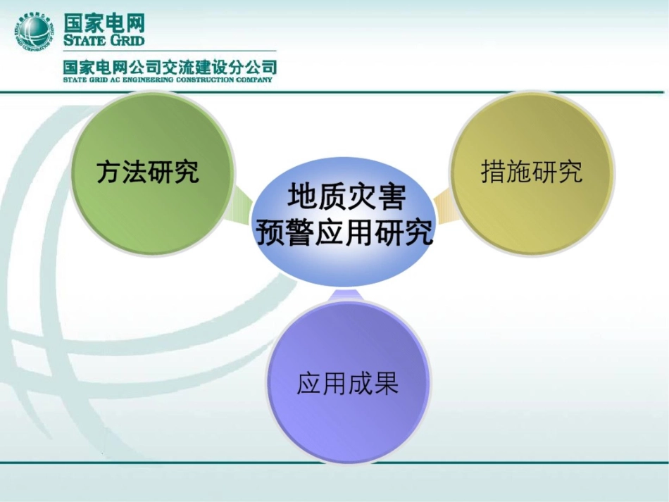 地质灾害预警及环保水保远程监测_第3页