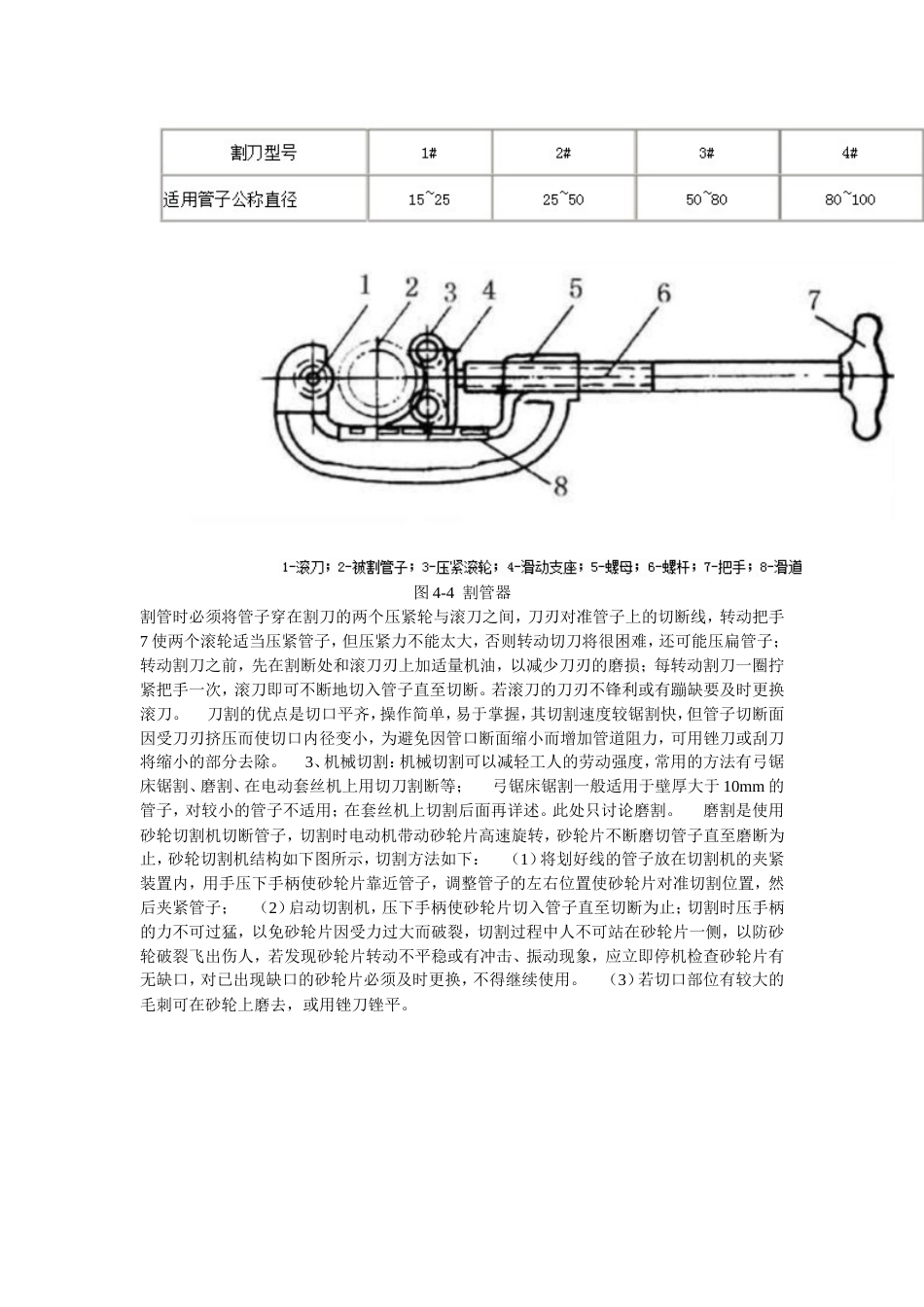 镀锌钢管螺纹连接方法[共11页]_第3页